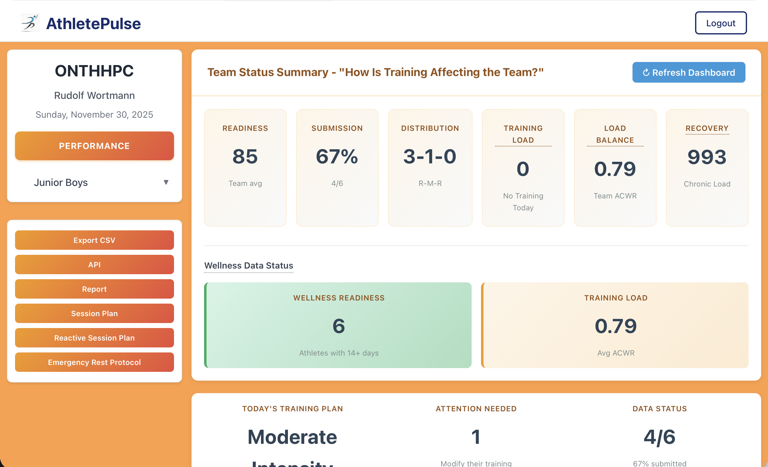 ARM - Coach Dashboard